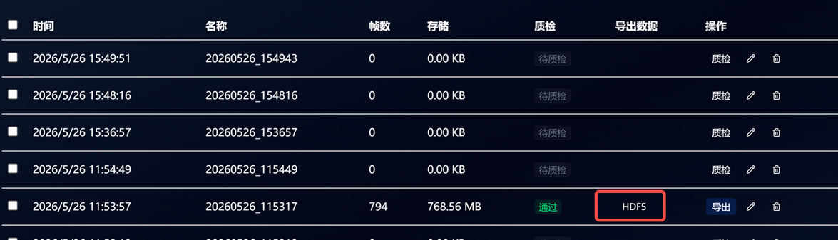 Exported data directory